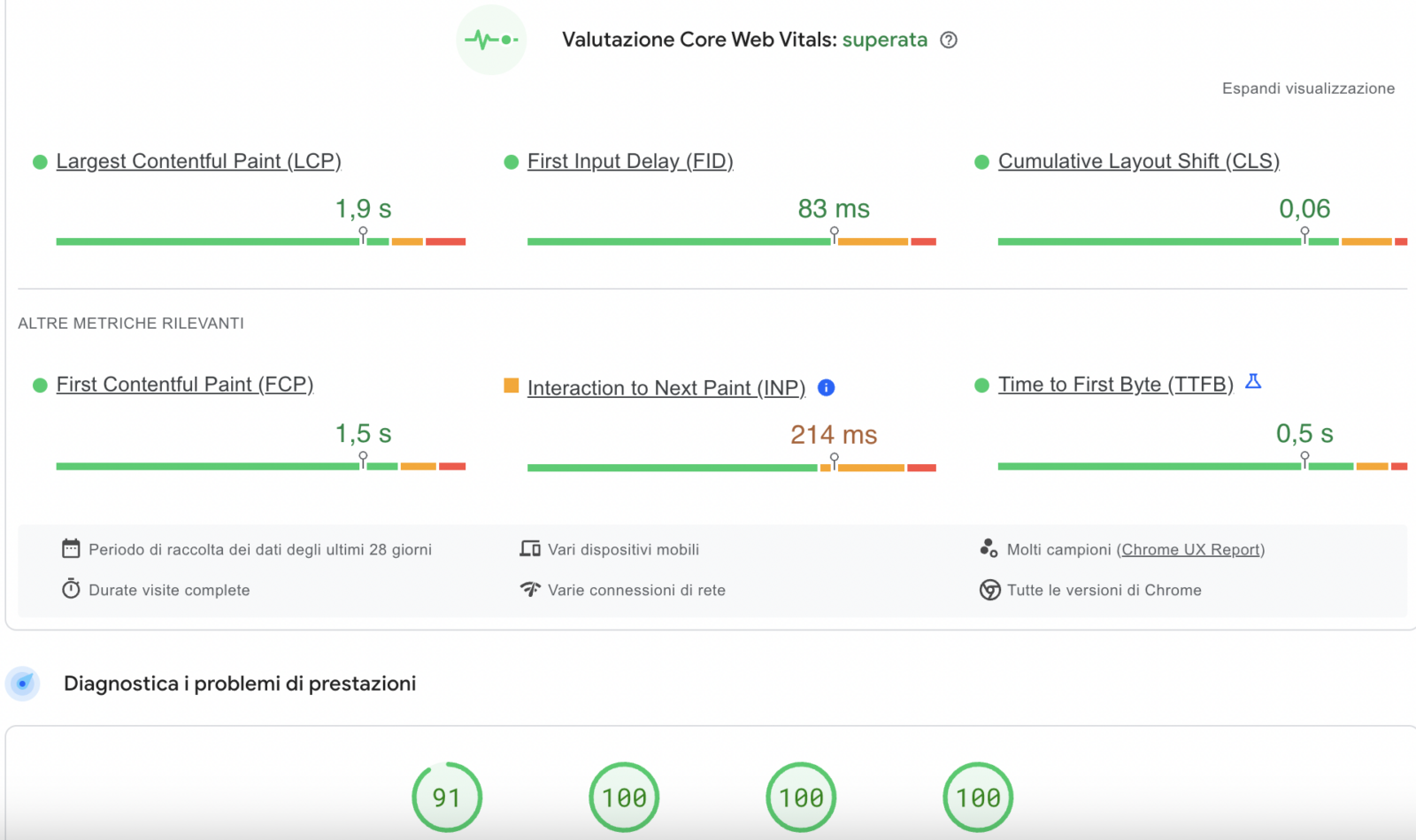 Pagespeed e Core Web Vitals